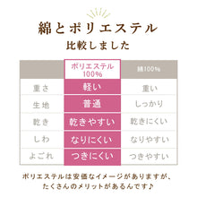 画像をギャラリービューアに読み込む, 【ポリエステル】軽さにこだわったエプロン|名入れ刺繡|すぐ乾く